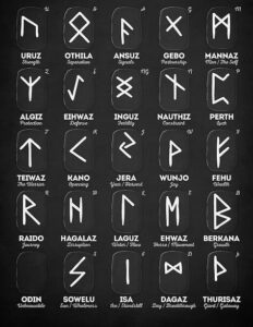 rune alfabeto